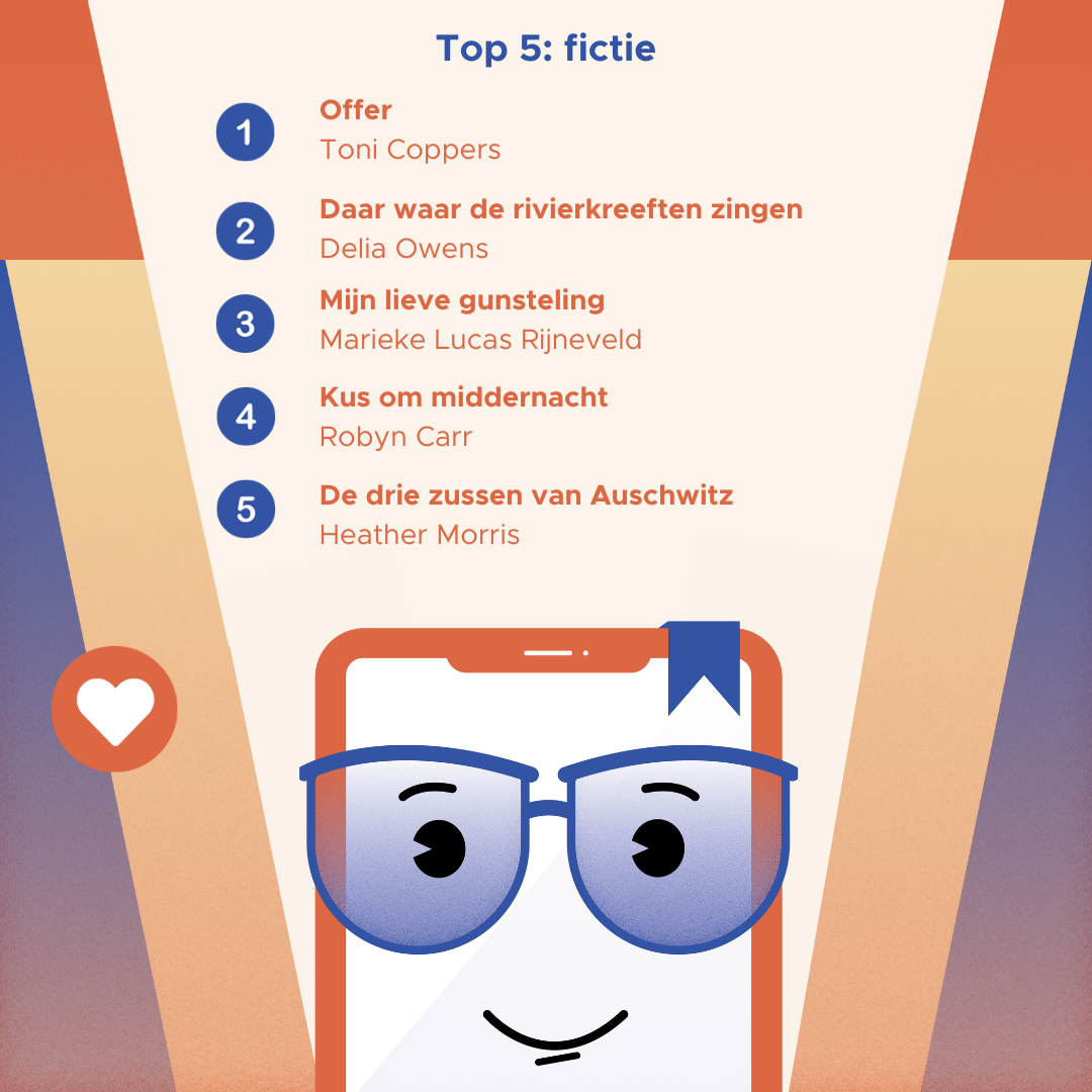 Top 5 fictie e-boeken