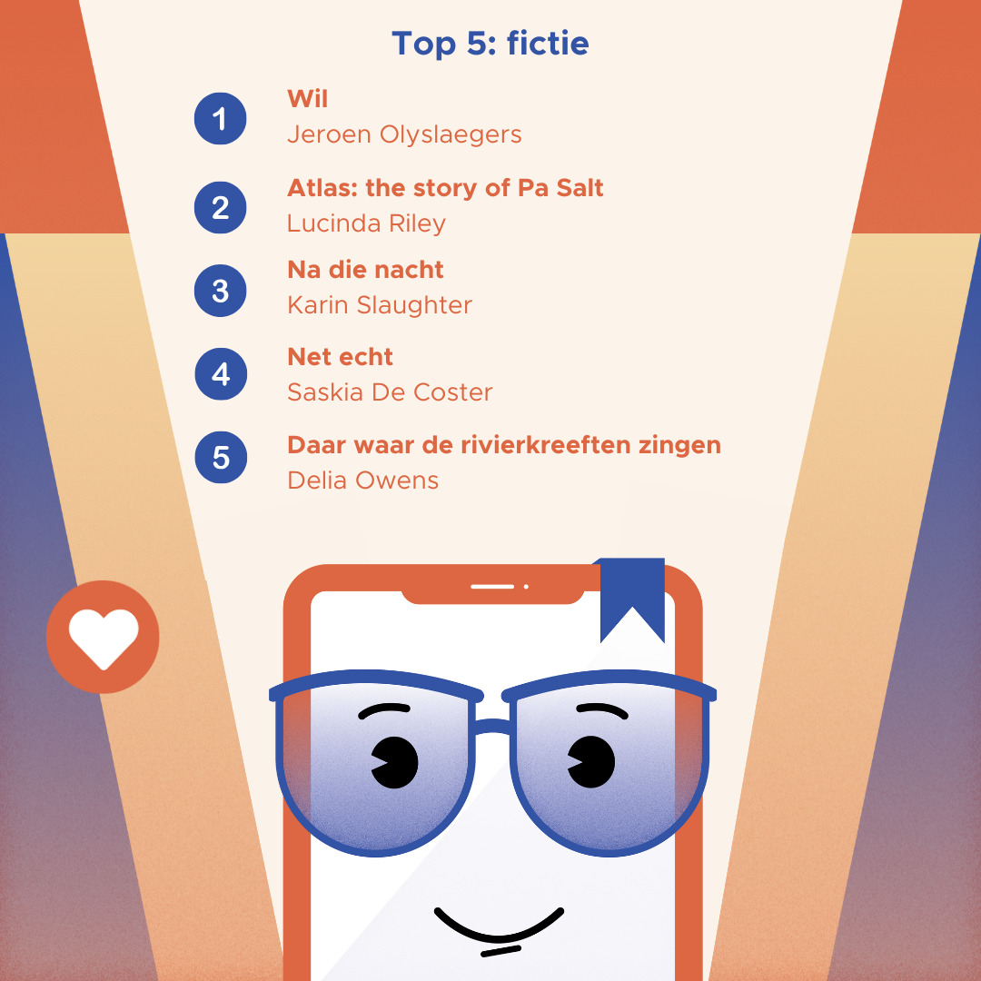 4 jaar e-boeken F