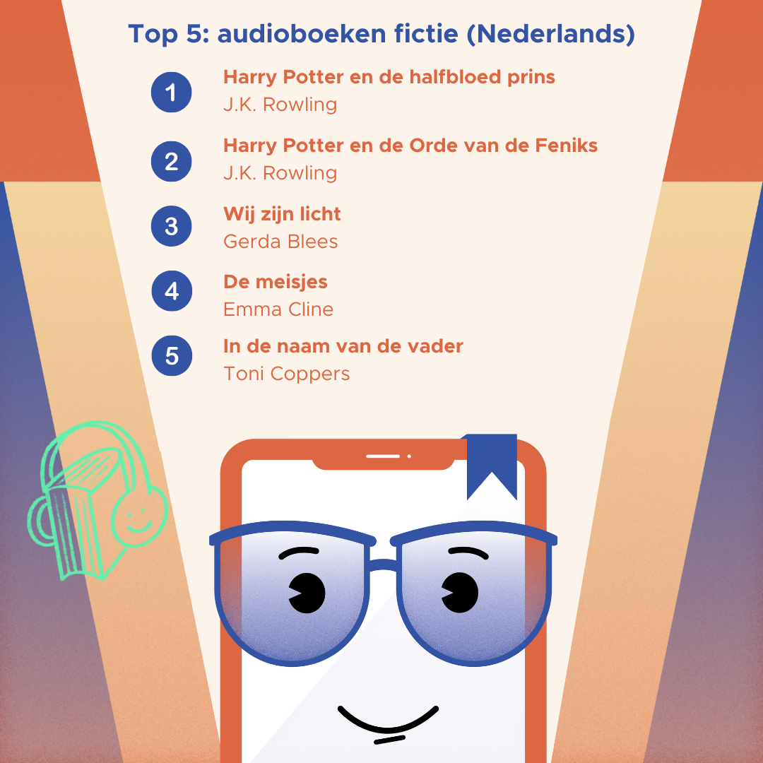 4 jaar e-boeken audio F
