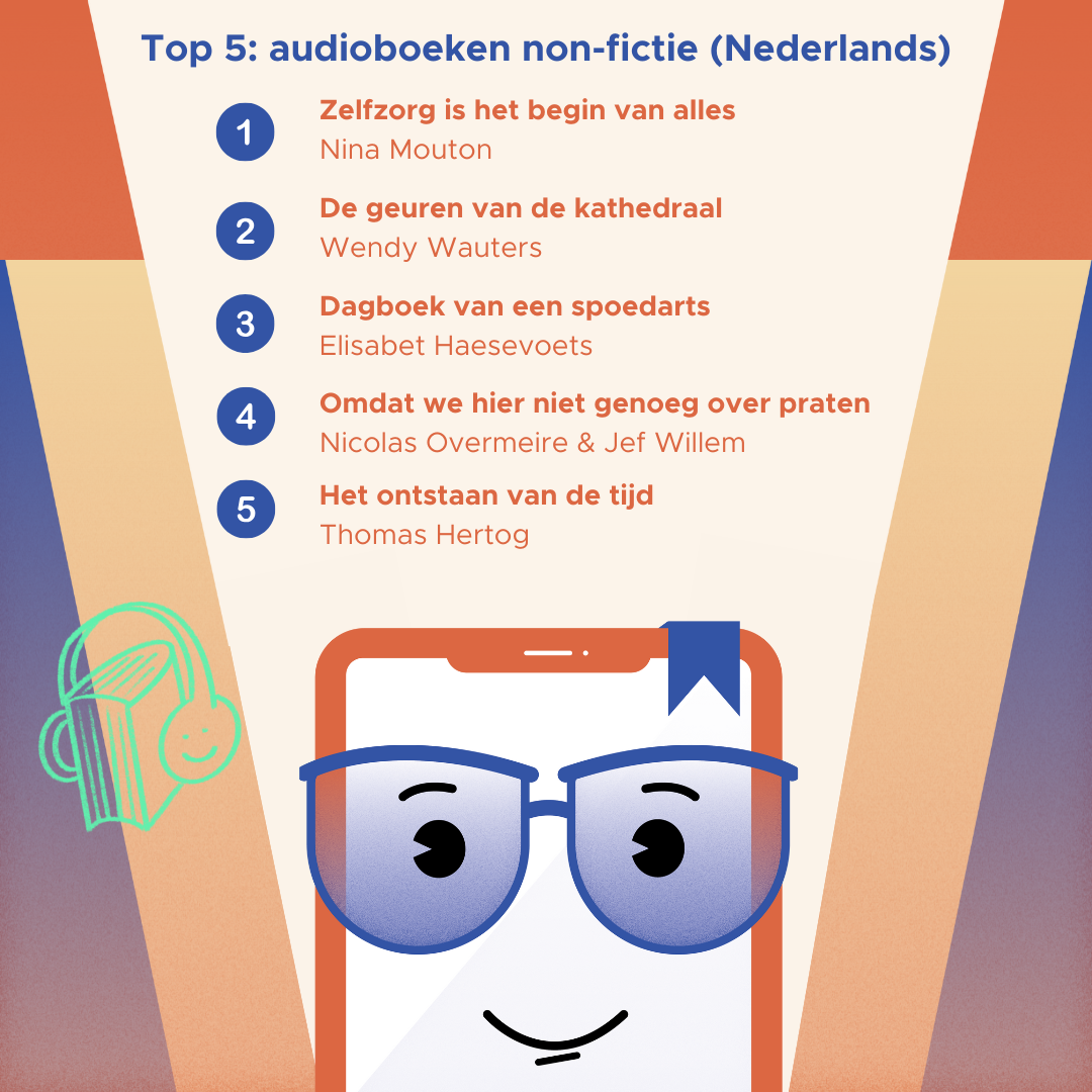 4 jaar e-boeken audio NF